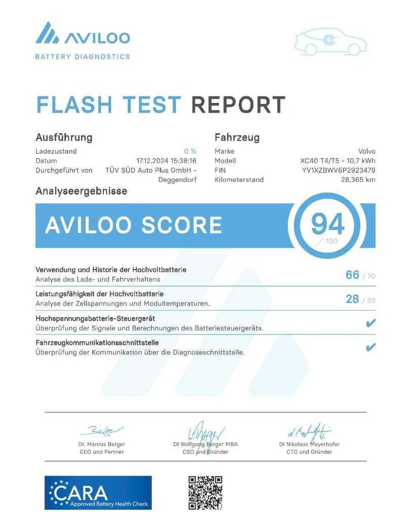 Volvo  XC 40