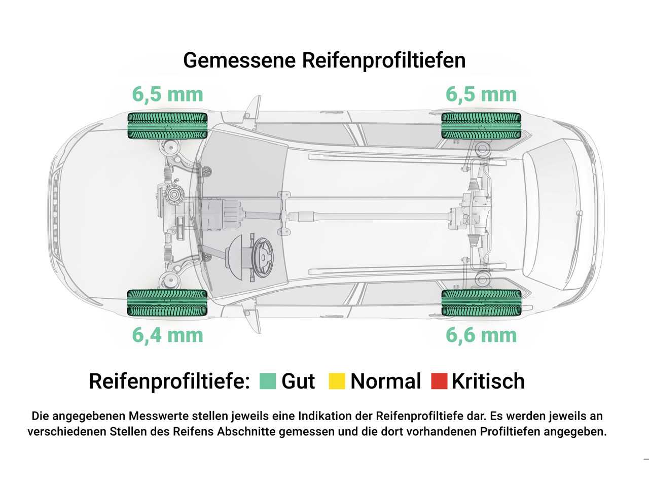 Volvo  C40 Recharge Plus, Twin Motor, Elektrisch