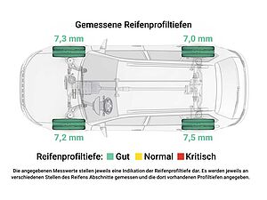 Volvo  V90 Recharge Plus, T6 AWD Plug-in Hybrid, Elektrisch/Benzin, Dark