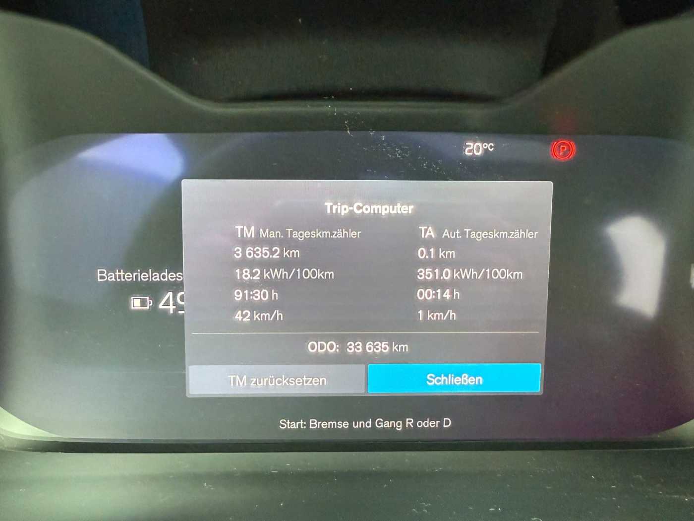 Volvo  ULTIMATE SINGLE ENGINE+