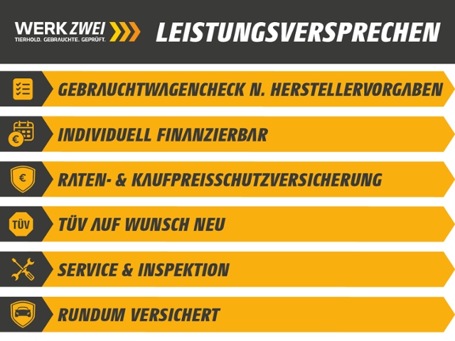 Volvo  T4 Inscription Exp Plug-In 2WD Navi Kamera
