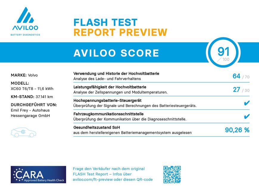 Volvo  T8 AWD Recharge R-Design Glasd PilotAssist