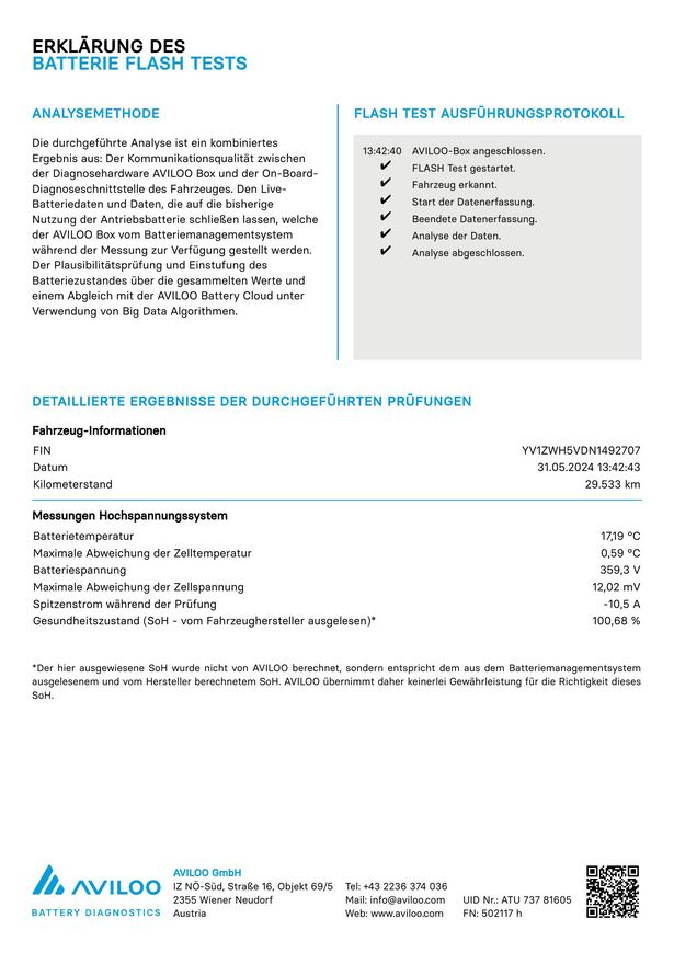 Volvo  T8 AWD Recharge Geartronic  228 kW, 5-türig (Benzin/Elektro-PlugIn)