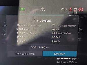 Volvo  Single Extended Plus '82kwh Batterie, '