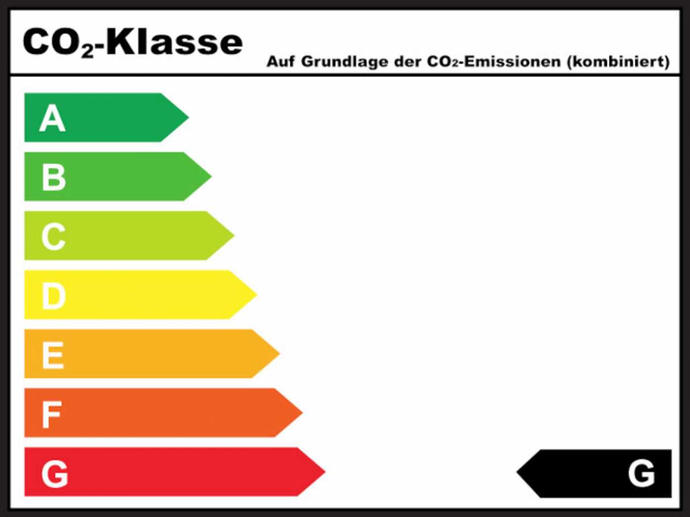 Volvo  D4 Geartronic Inscription