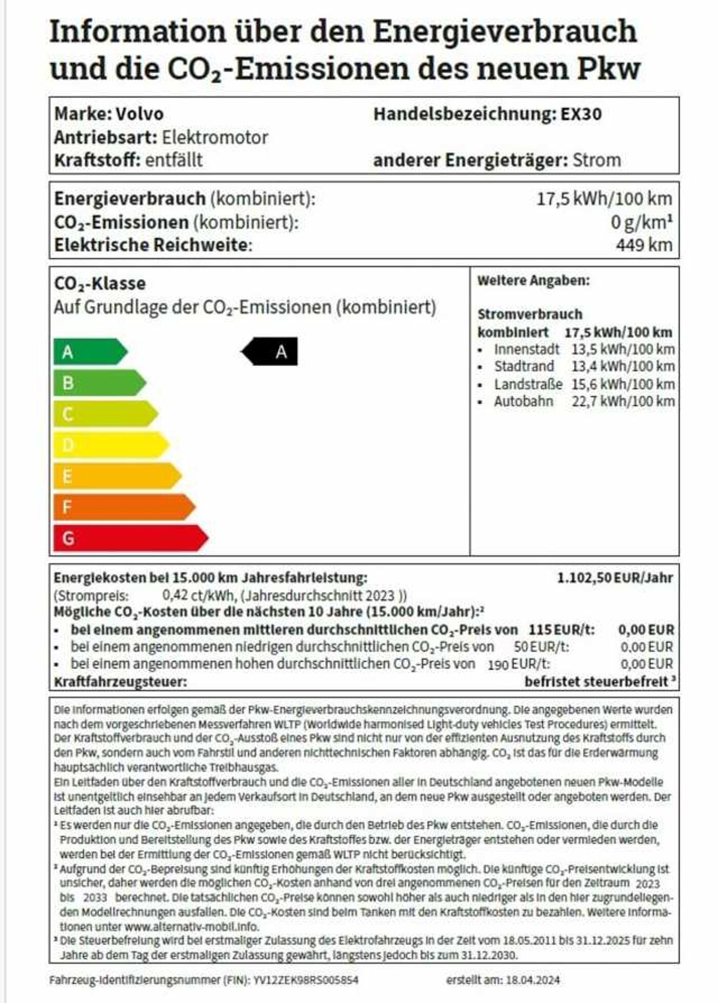 Volvo  Twin Motor Performance AWD Ultra