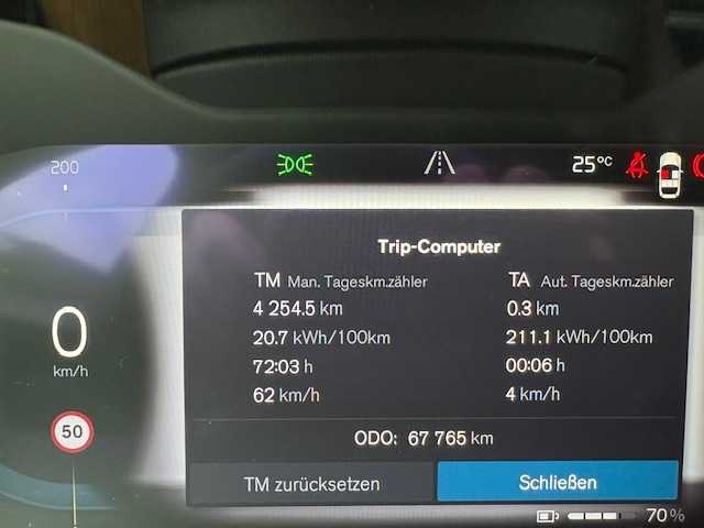 Volvo  XC40 Recharge Plus, Twin Motor, Elektrisch